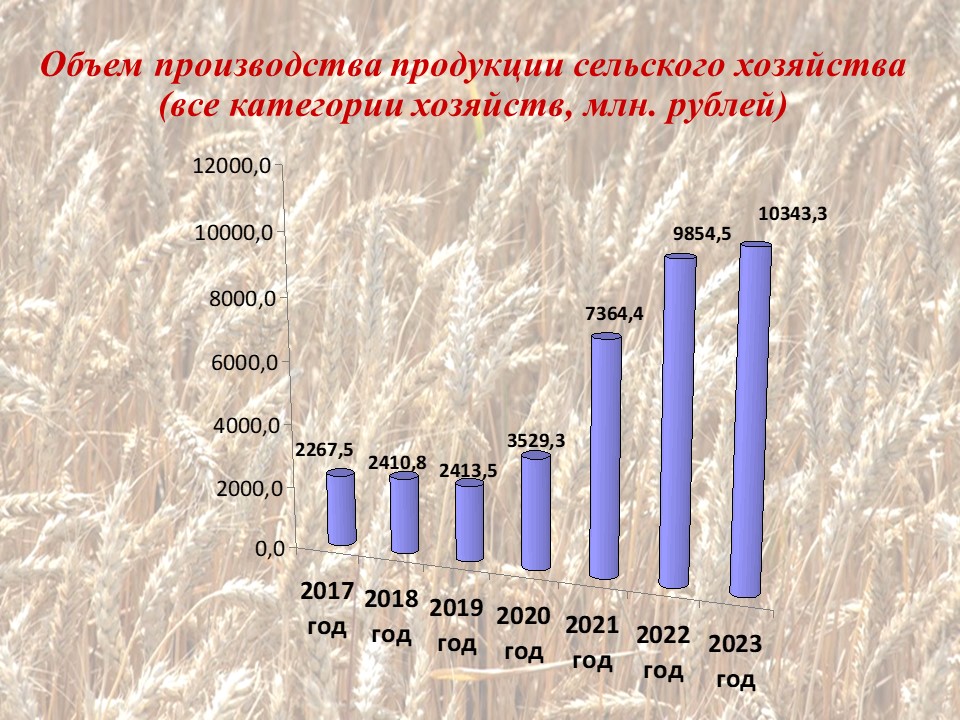 Профилактика преступлений с использованием информационно телекоммуникационных технологий. Меры предотвращения правонарушений в информационной сфере.