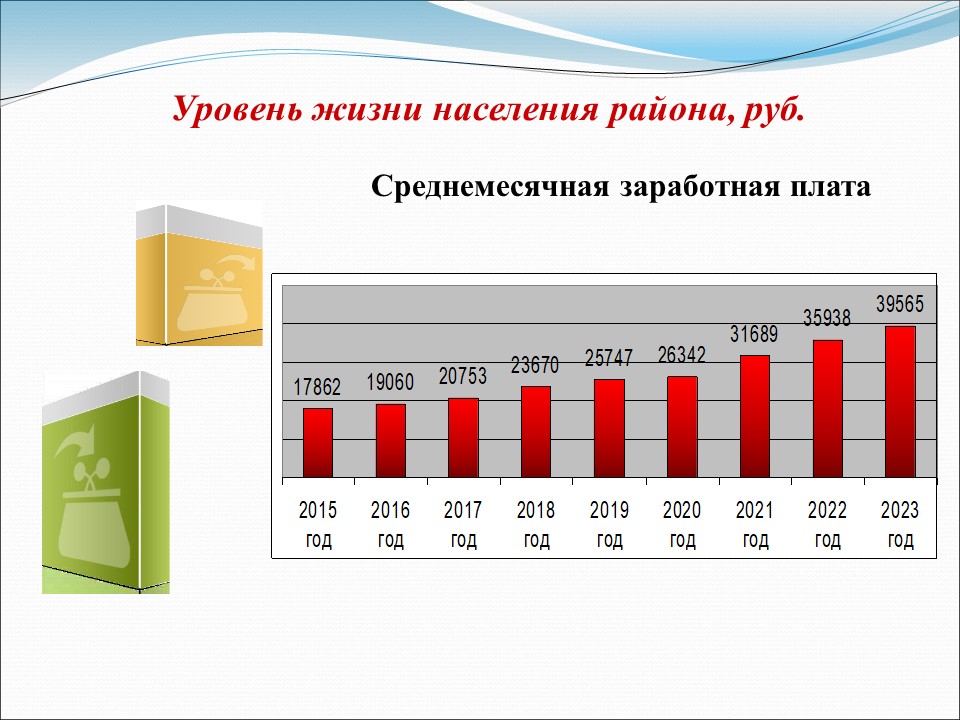 Профилактика преступлений с использованием информационно телекоммуникационных технологий. Профилактика правонарушений.