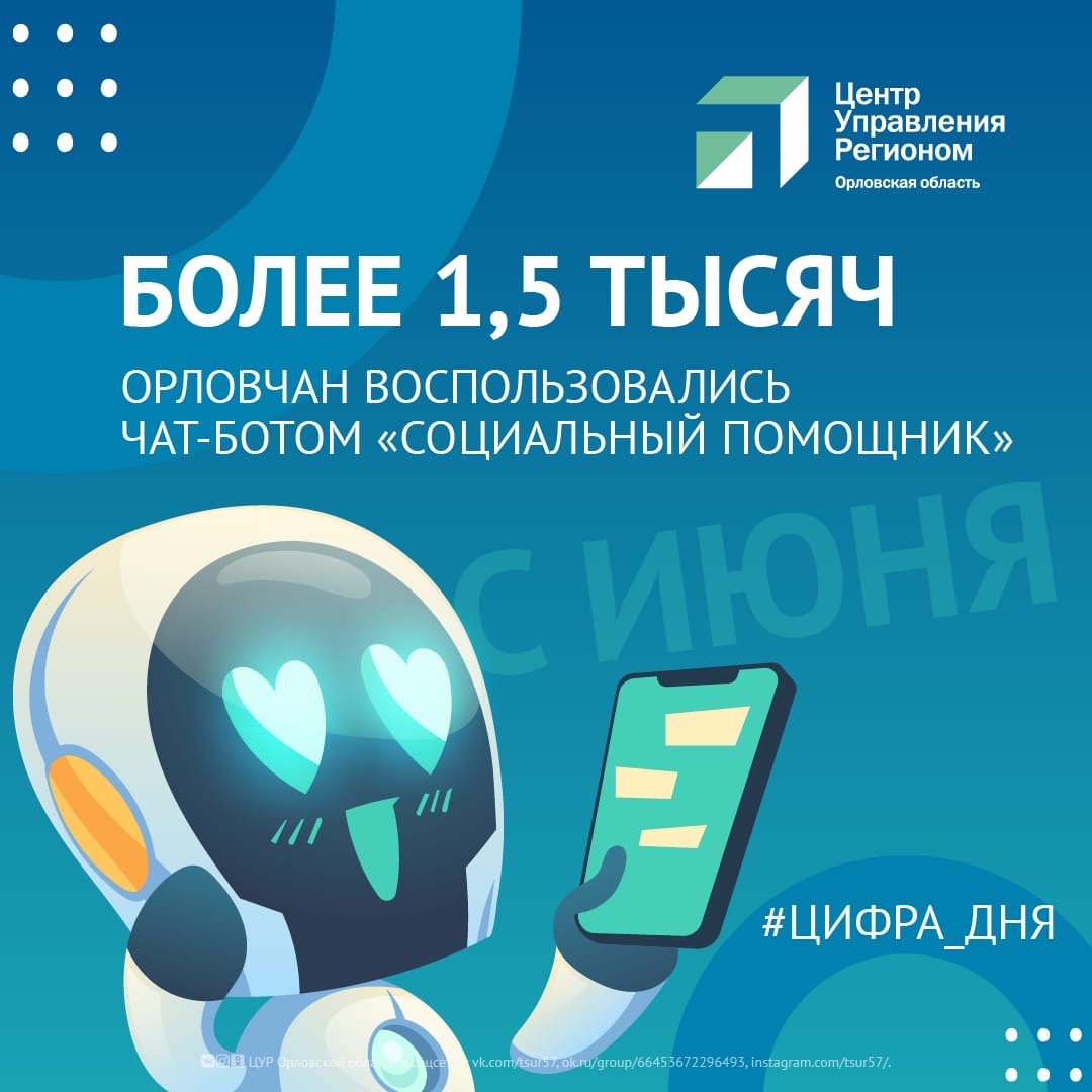 Более 1,5 тысячи орловчан воспользовались чат-ботом «Социальный помощник