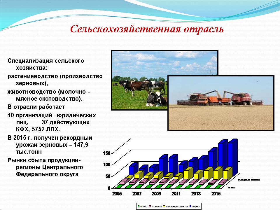 Отрасль специализации гидроэнергетика апк. Специализация сельского хозяйства. Отрасли аграрных районов.