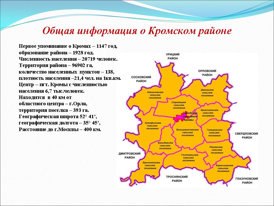 Карта глазуновского района орловской области